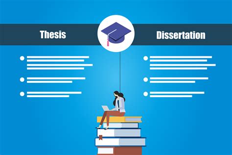 Theses and Dissertations .